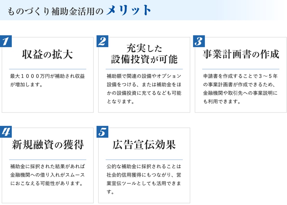 金 ものづくり 2020 補助 2020年（令和2年）実施のものづくり補助金予算のまとめ